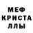 МЕФ кристаллы Shuhratow Shohrooh